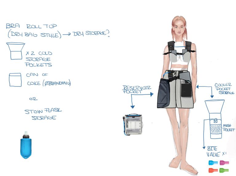 Sketch of woman with Hydro Skirt design on white background Sketch of woman with Hydro Skirt design on white background