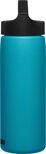 Carry Cap 20 oz Bottle, Insulated Stainless Steel