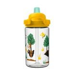 Eddy&reg;+ Kids 14oz Bottle with Tritan&trade; Renew,  Limited Edition