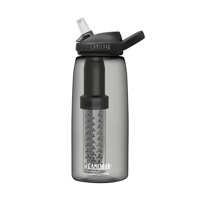 Customized 32oz TRITAN Daily Water Bottle With Straw Suppliers Factory