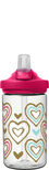 eddy&reg;+ Kids .4L Bottle, Limited Editions