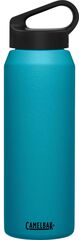 Carry Cap 32 oz Custom Water Bottle, Insulated Stainless Steel