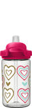 eddy&reg;+ Kids .4L Bottle, Limited Editions