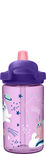 eddy&reg;+ Kids .4L Bottle, Limited Editions