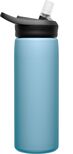 Eddy&reg;+ 20 oz Water Bottle, Insulated Stainless Steel